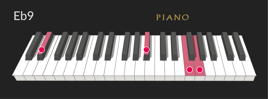 Eb9